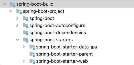 spring boot base library clone